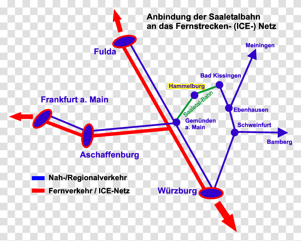 Saaletalbahn Anbindung Fernverkehr Bad Kissingen Bahnhof, Diagram, Plot, Network, Seesaw Transparent Png