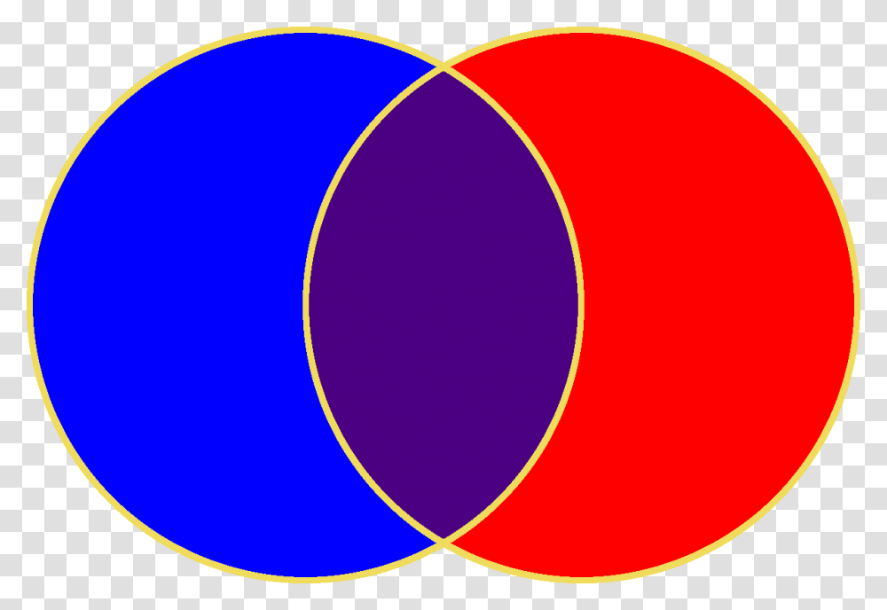 Sacred Geometry 33 Blog Dedicated To The Art Of Sacred Red Blue Vesica Pisces, Oval, Pattern Transparent Png