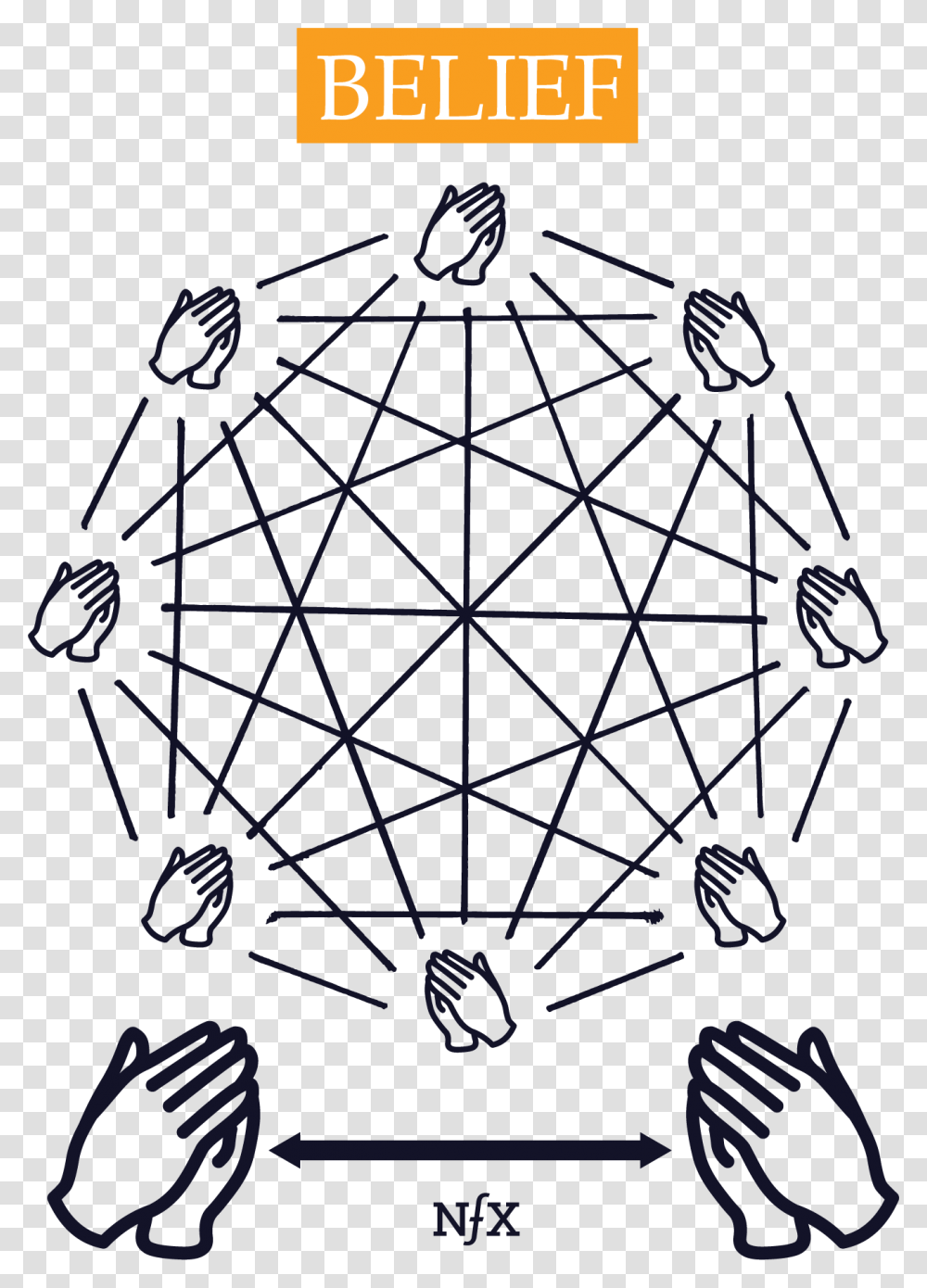 Sacred Geometry Octagon, Network, Diagram Transparent Png