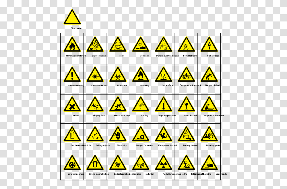 Safety Symbols With Names, Sign, Gold, Road Sign Transparent Png