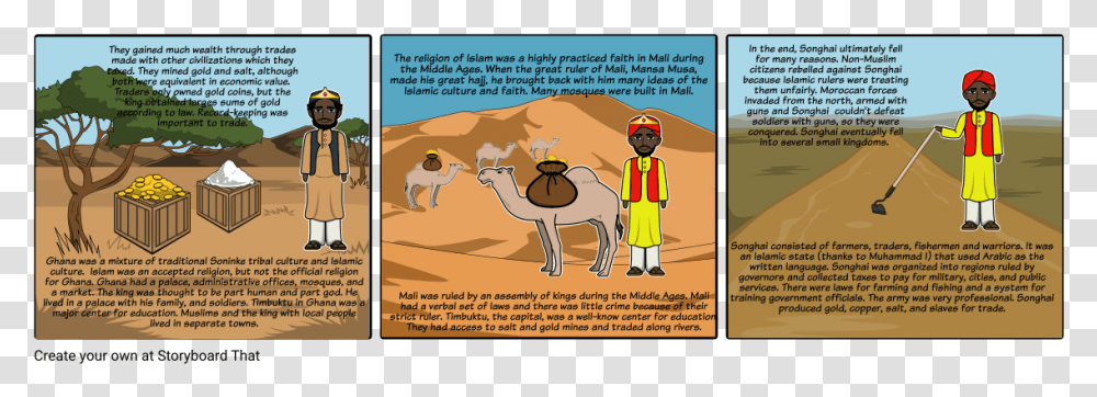 Sahara, Person, Animal, Mammal, Outdoors Transparent Png