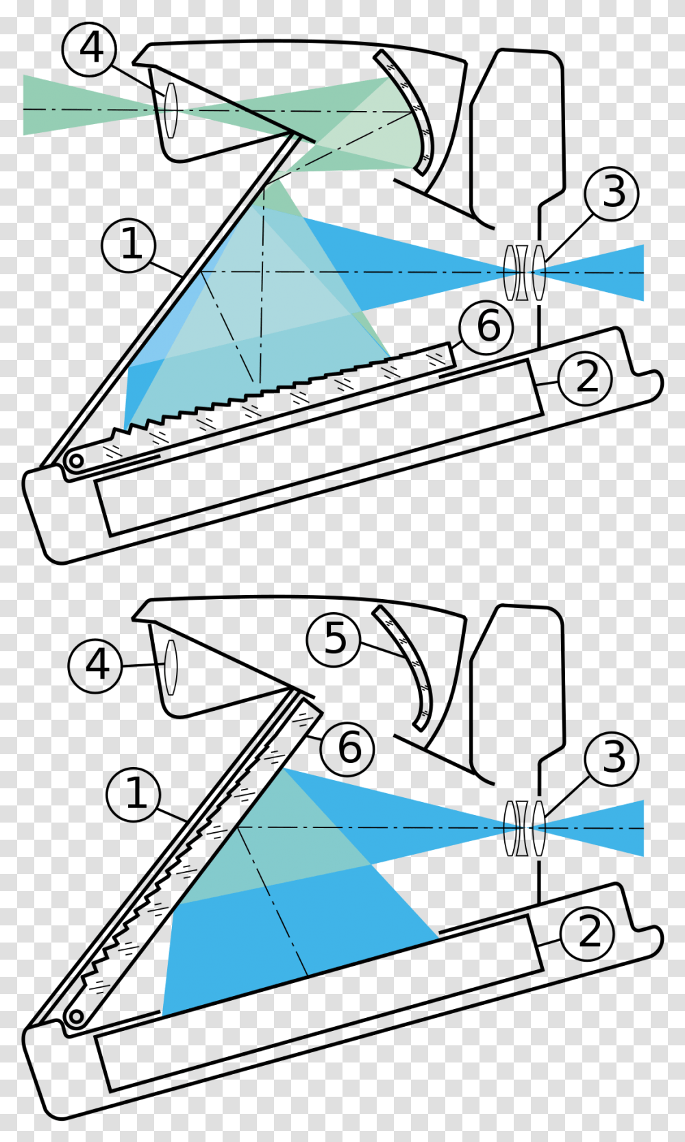 Sail, Triangle, Airplane, Aircraft, Vehicle Transparent Png