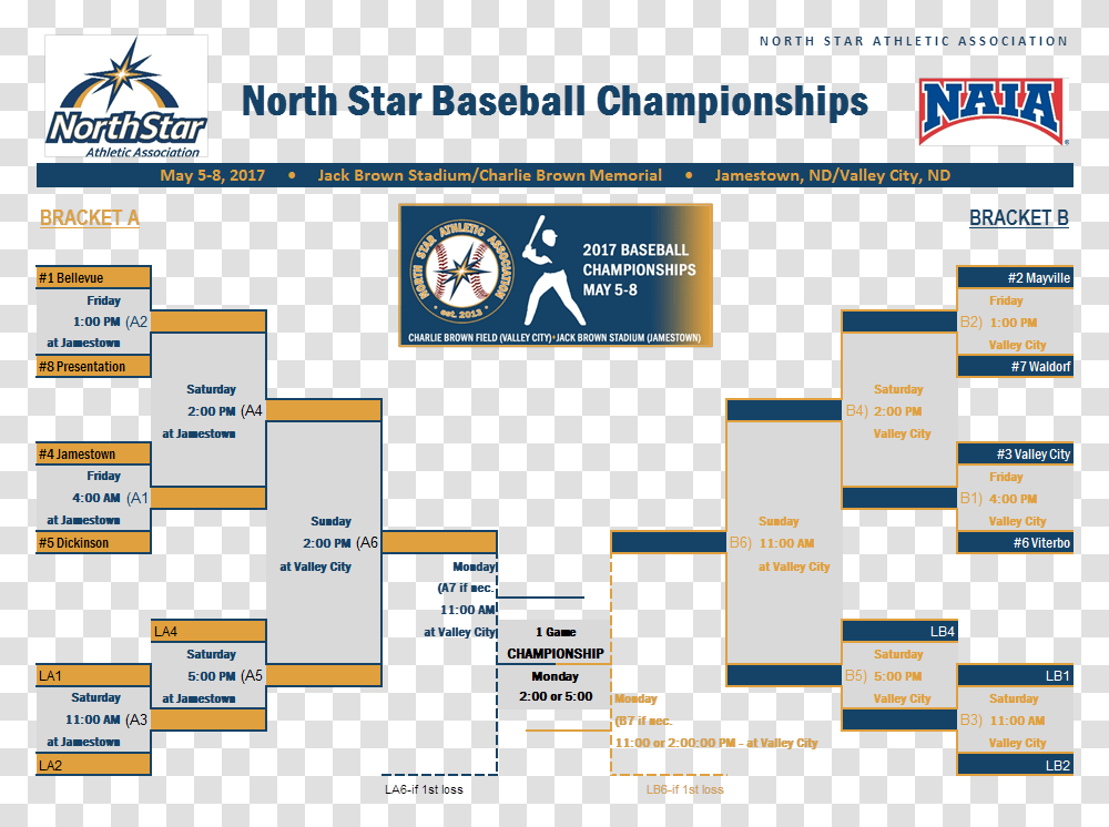 Saints Take On Top Seeded Bellevue In The Opening Round North Star Athletic Association, Metropolis, Urban, Building Transparent Png
