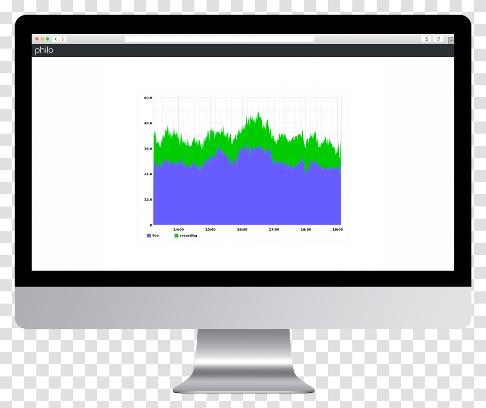 Sajt Vizitka Yuridicheskie Uslugi, Electronics, Screen, LCD Screen, Monitor Transparent Png