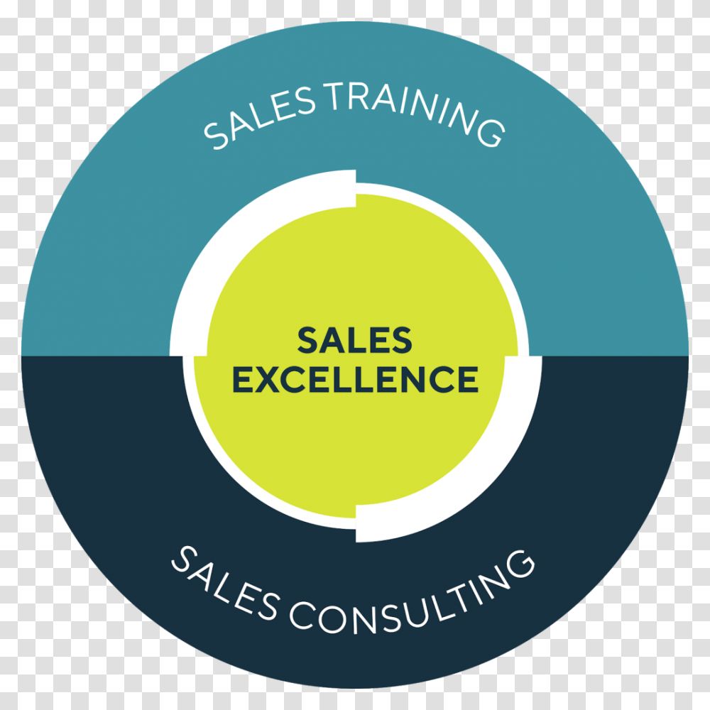 Sales And Excellence, Label, Logo Transparent Png