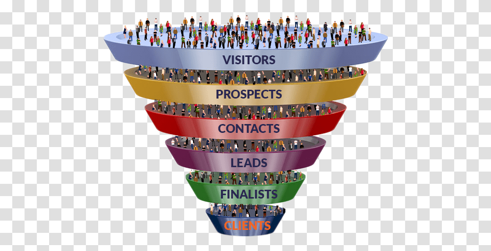 Sales Funnel, Poster, Advertisement, Person, Monitor Transparent Png