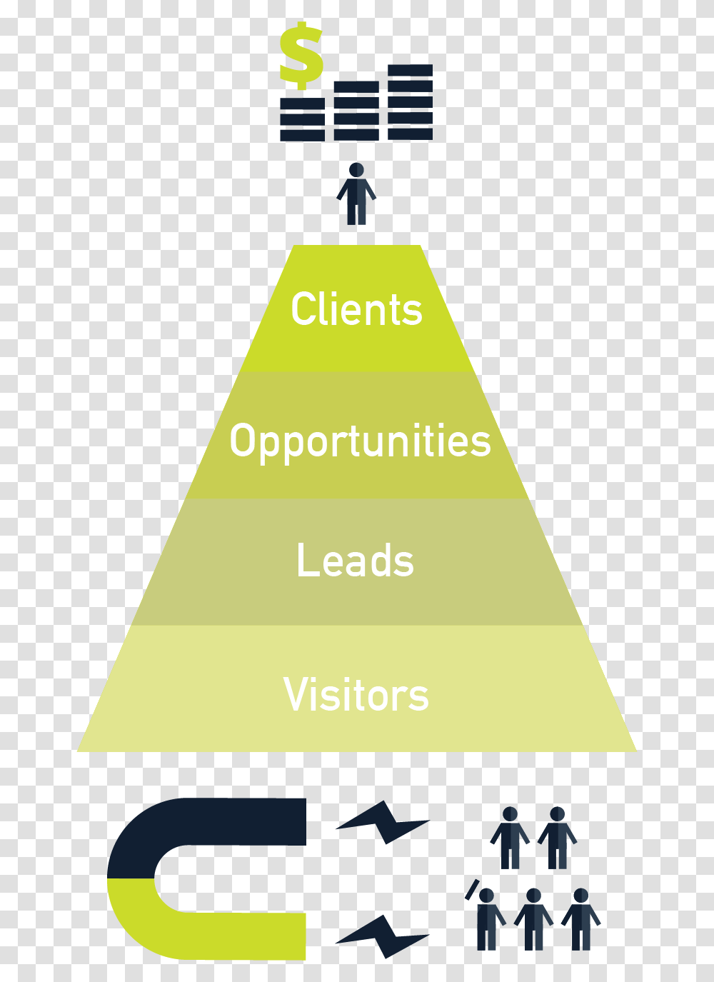 Sales Funnel, Triangle, Architecture, Building, Outdoors Transparent Png