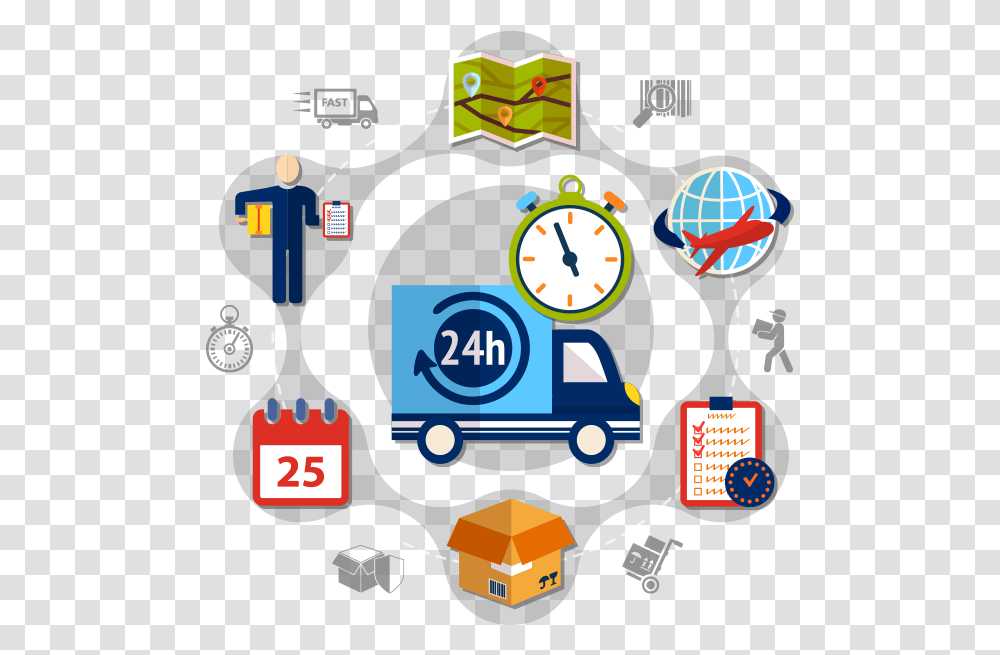 Sales Order Management Order Management, Vehicle, Transportation, Car Transparent Png