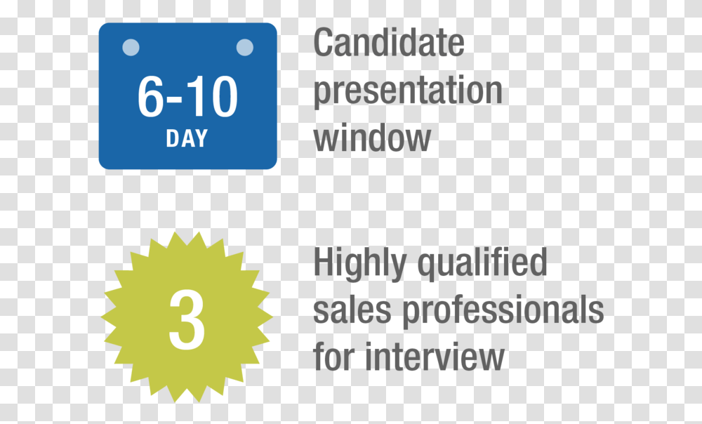 Sales Talent Agency Had An Objective Of Presenting, Number Transparent Png