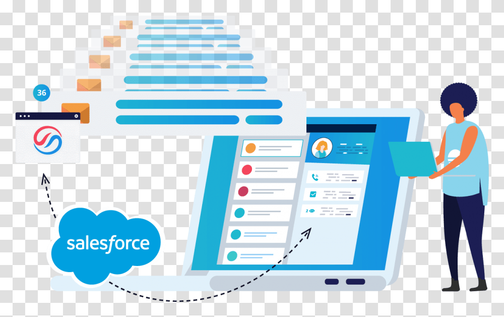 Salesforce Email Sync For Outlook & Gmail Zynbit Sharing, Person, Text, Electronics, Computer Transparent Png