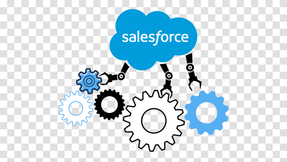 Salesforce Process Builder Salesforce Social Studio Logo, Machine, Gear Transparent Png