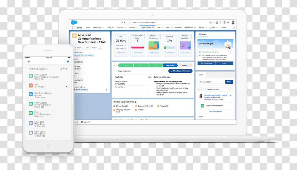 Salesforce Sales Cloud Pricing Features Reviews Technology Applications, File, Mobile Phone, Electronics, Cell Phone Transparent Png