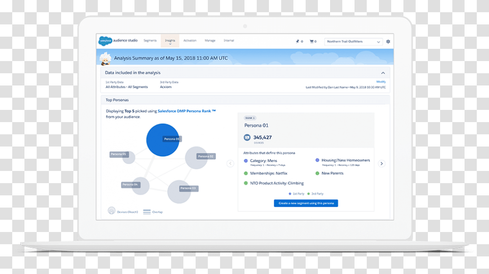 Salesforce Sales Cloud Vs Woodpeckerco 2021 Feature And Salesforce Iq, File, Webpage, Text, Tablet Computer Transparent Png