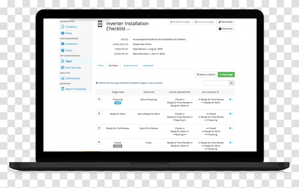 Salesforce Themes And Branding, Computer, Electronics, Tablet Computer, Monitor Transparent Png