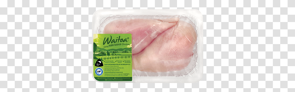 Salt Cured Meat, Food, Pork, Ham, Id Cards Transparent Png