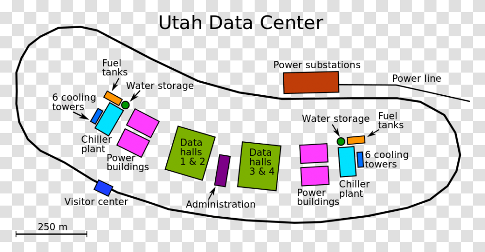 Salt Lake City Nsa Data Center, Number, Plot Transparent Png
