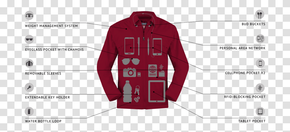 Sample Image Travel Gear With Hidden Pockets, Apparel, Sleeve, Long Sleeve Transparent Png
