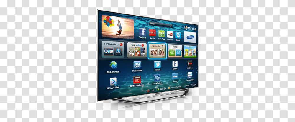 Samsung 32 Inch Led Smart Tv Smart Led 32 Inch Samsung, Monitor, Screen, Electronics, Display Transparent Png