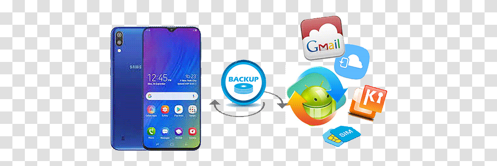 Samsung Contacts Backup 7 Ways To Back Up Technology Applications, Mobile Phone, Electronics, Cell Phone, Text Transparent Png