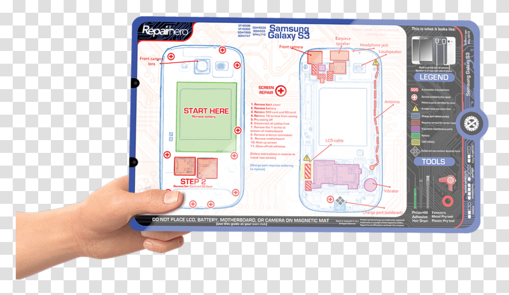 Samsung Galaxy S3 Repair Screw Mat Apple, Mobile Phone, Electronics, Person, Text Transparent Png