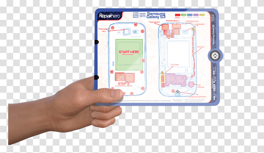 Samsung Galaxy S3 Repair Screw Mat Samsung, Mobile Phone, Electronics, Cell Phone, Person Transparent Png