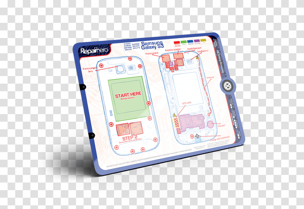 Samsung Galaxy S3 Repair Screw Mat Smart Device, Text, Mobile Phone, Electronics, Cell Phone Transparent Png