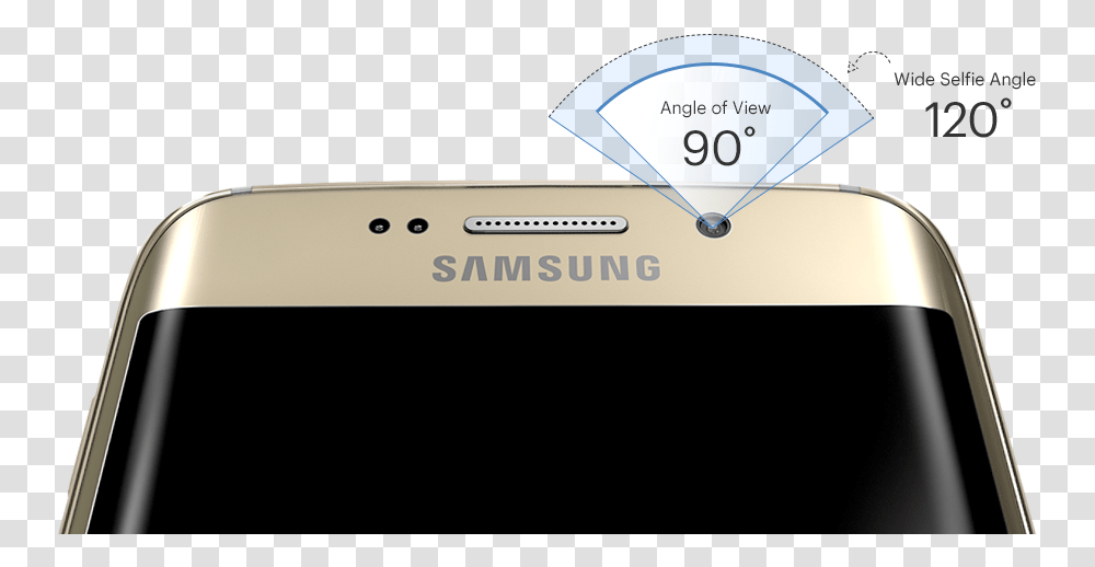 Samsung Galaxy S6 Edge Wide Selfies Samsung Galaxy S6 Edge Logo, Label, Electronics, Mouse Transparent Png