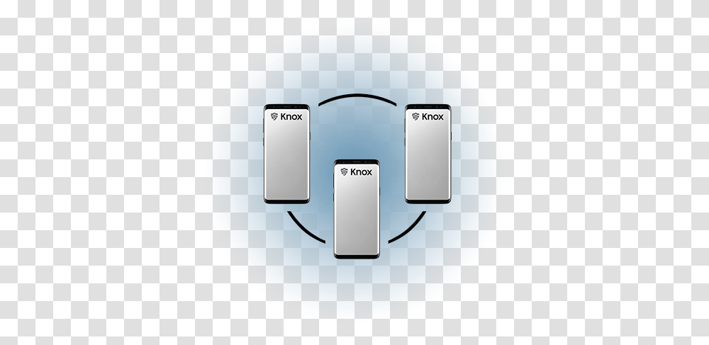 Samsung Knox For Enhanced Mobile Security Vertical, Electronics, Mobile Phone, Cell Phone, Electrical Device Transparent Png