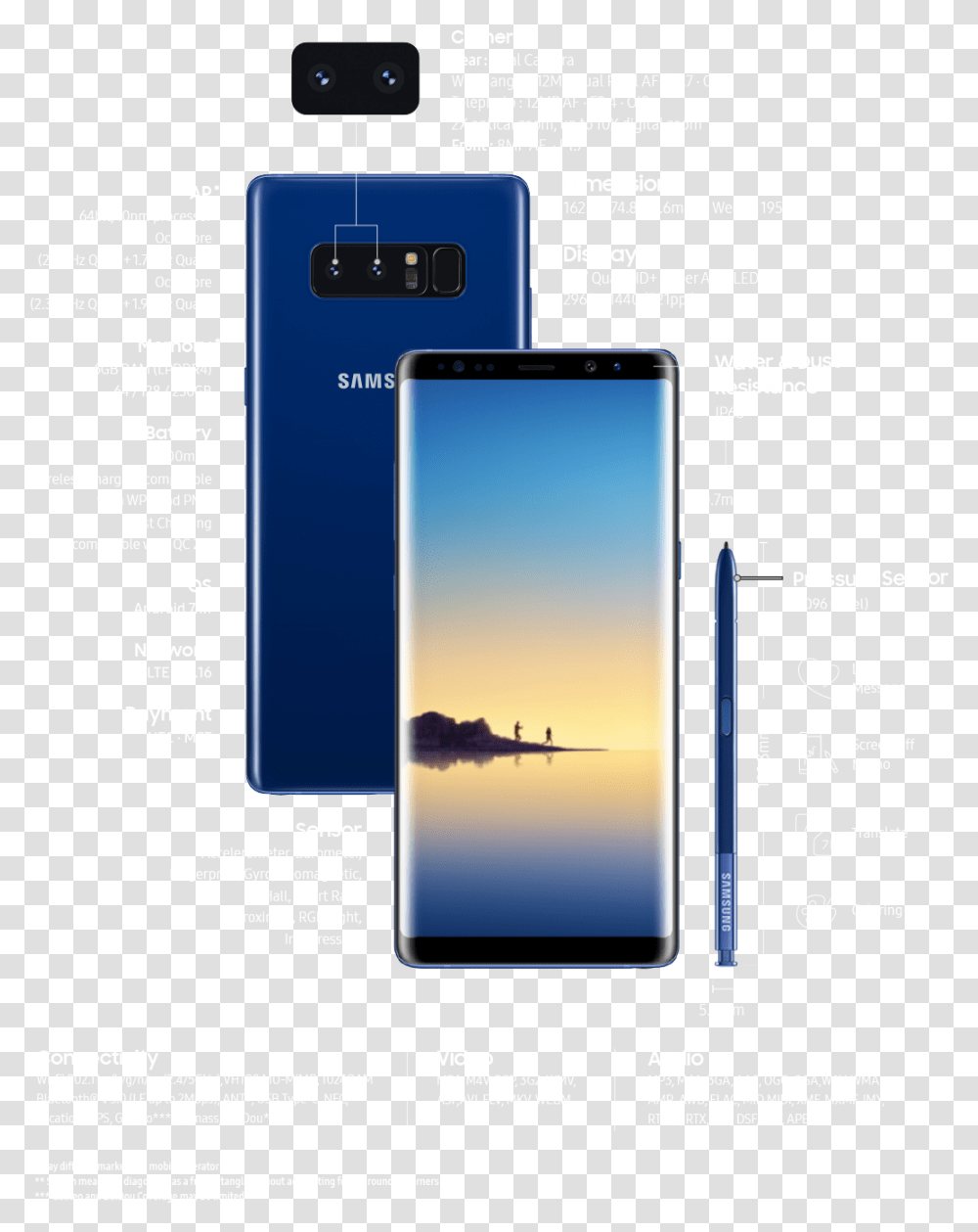 Samsung Note 8 Features And Specifications, Mobile Phone, Electronics, Airplane, Vehicle Transparent Png