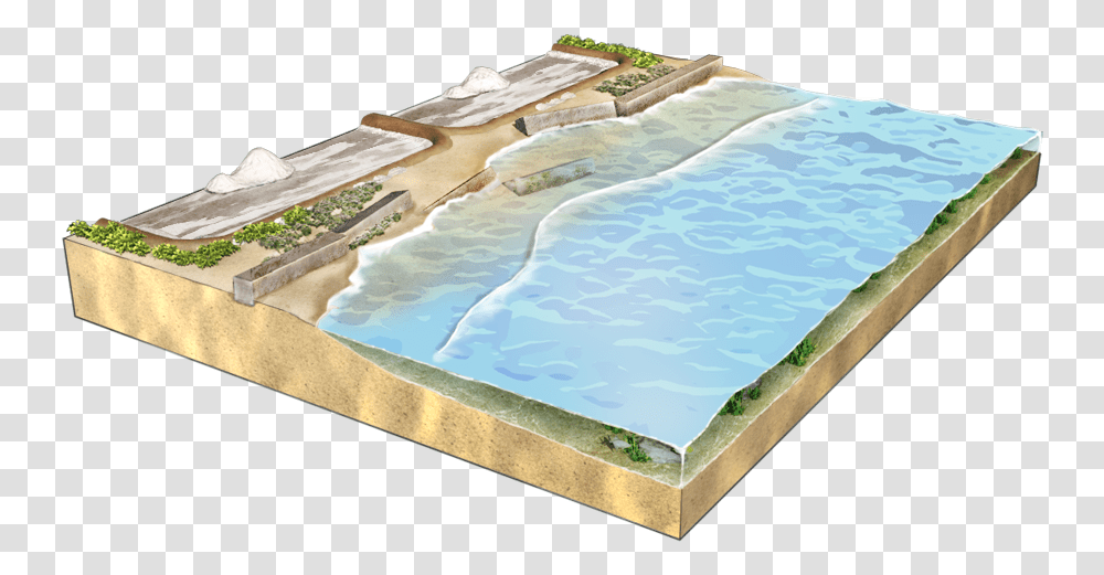 Sand Dunes, Pool, Water, Jacuzzi, Tub Transparent Png