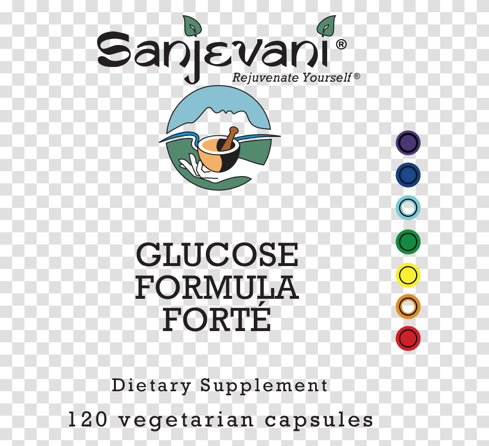 Sanjevani Glucose Formula Forte 120 Vegetarian Capsules Poster, Advertisement, Angry Birds, Legend Of Zelda Transparent Png