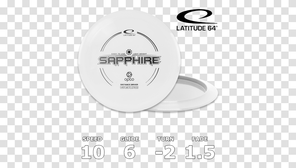 Sapphire Opto Seksowny Makija, Text, Disk, Number, Symbol Transparent Png