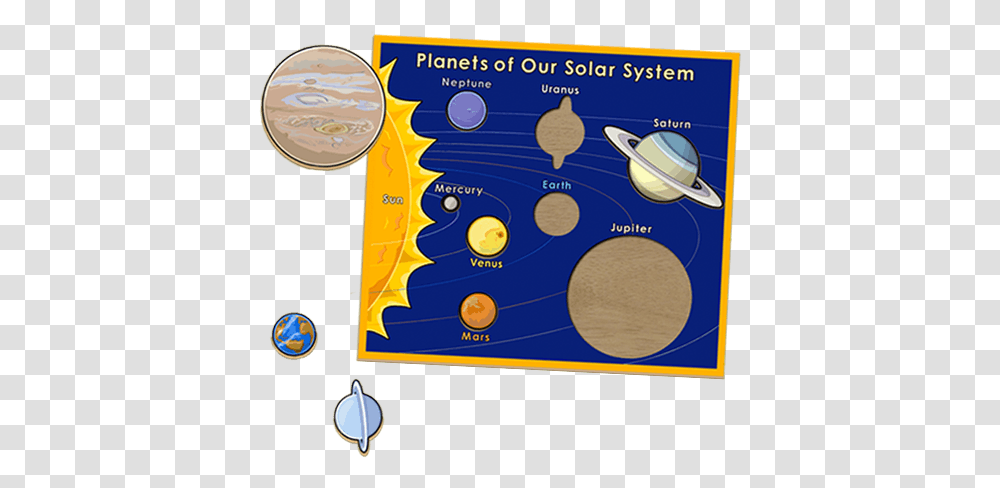 Sarah With An H Abcmouse Science, Text, Astronomy, Outer Space, Flyer Transparent Png