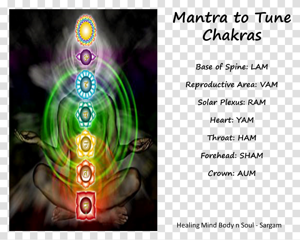 Sargam Tuning Chakras Namah Shivaya In Chakras, Light, Neon Transparent Png