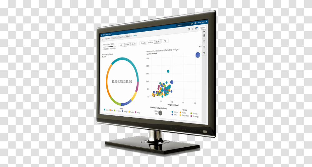 Sas Visual Analytics Showing Interactive Dashboard Computer Monitor, Screen, Electronics, Display, LCD Screen Transparent Png