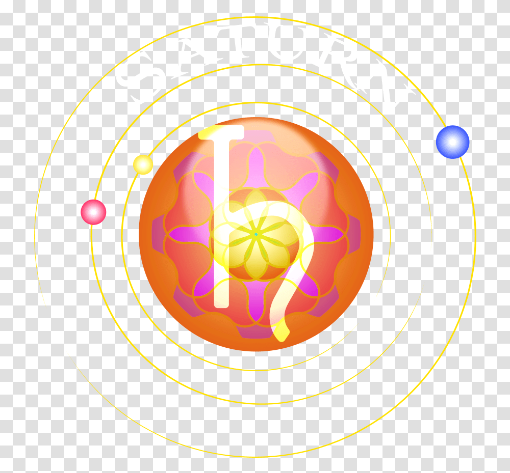 Saturn The Thorn In Your Side, Sphere, Lighting Transparent Png