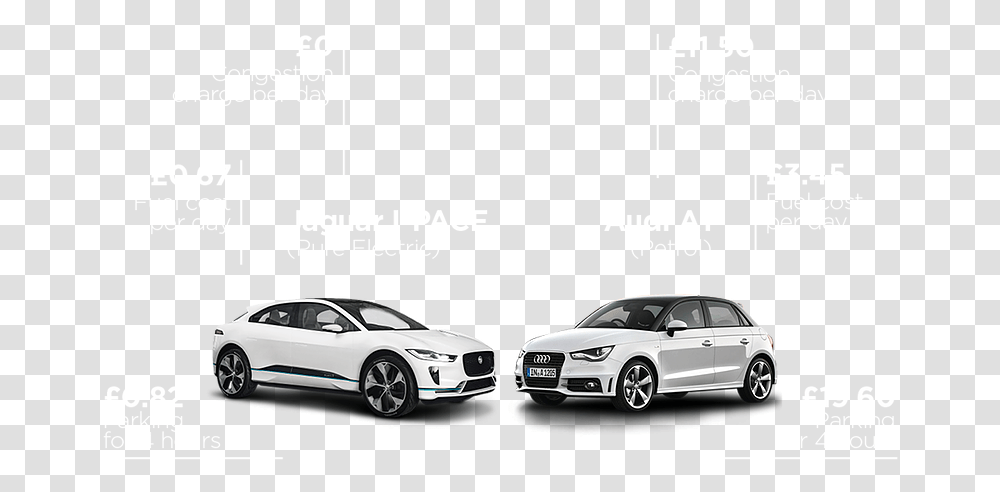 Save Money Audi A1 Price In India, Car, Vehicle, Transportation, Sports Car Transparent Png