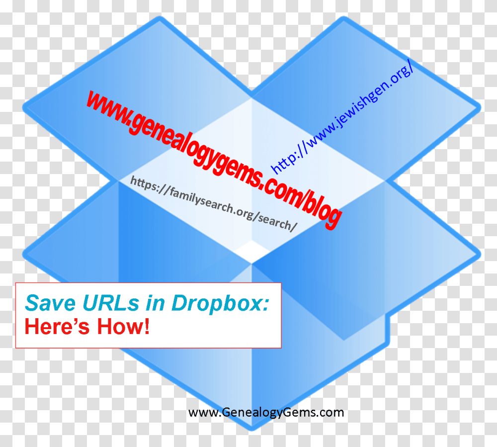 Save Urls In Dropbox For Genealogy Dropbox, Paper, Business Card Transparent Png