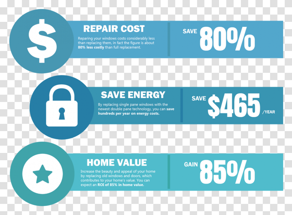 Savings Infographic 01 Graphic Design, Security, Paper, Poster Transparent Png