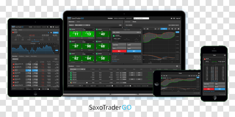 Saxo Bank, Mobile Phone, Electronics, Tablet Computer, Screen Transparent Png