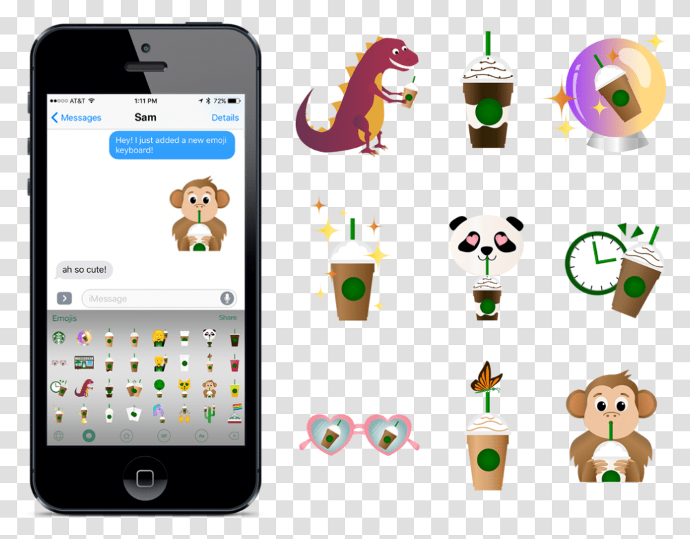 Sbx Emoji Keyboard Mock Pullout V2 Iphone, Mobile Phone, Electronics, Cell Phone Transparent Png