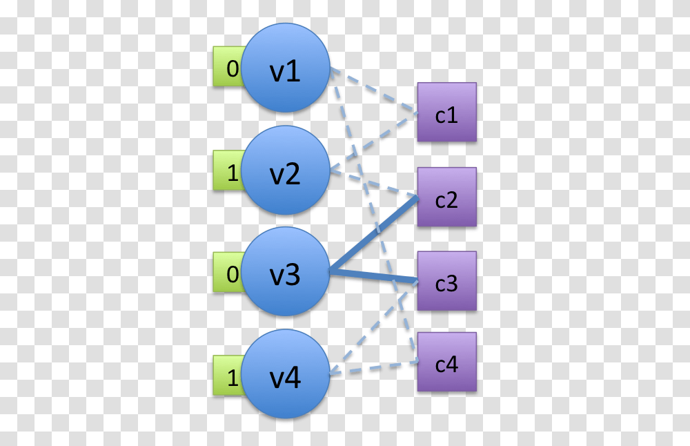 Scalable Statistical Inference Dot, Number, Symbol, Text, Diagram Transparent Png