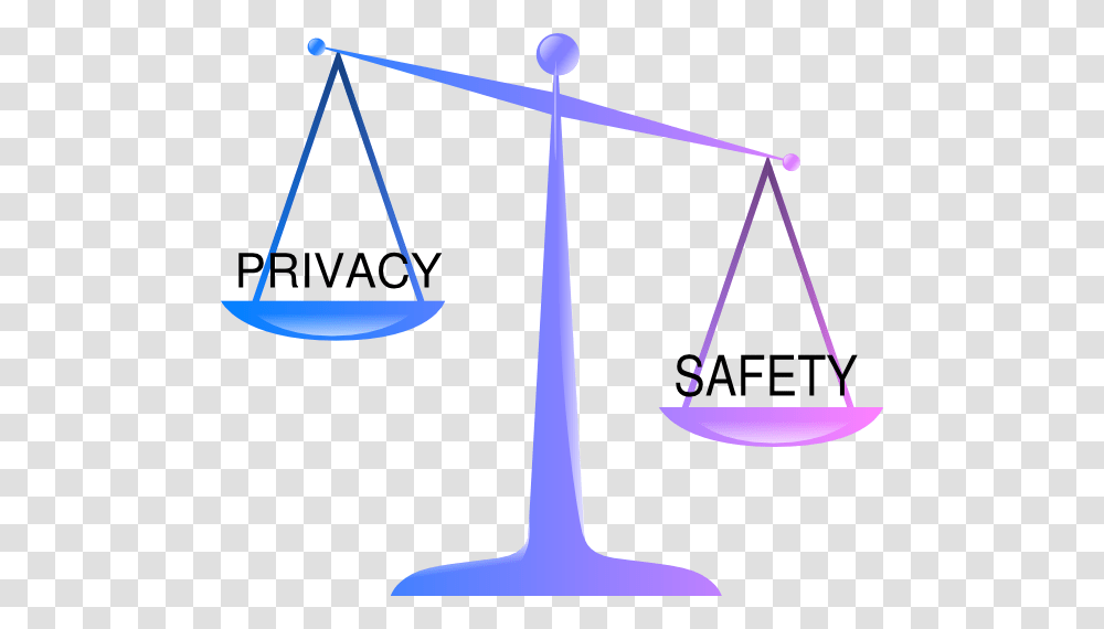 Scales For Preventable Injury Trial, Triangle, Plot Transparent Png