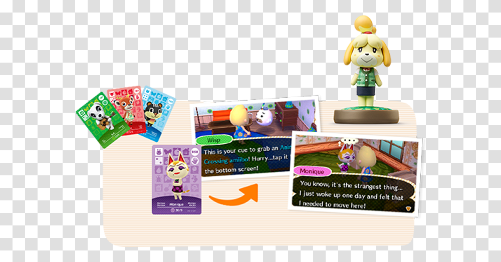 Scanning Amiibo In Animal Crossing New Leaf Animal Crossing New Leaf Amiibo Figuren, Poster, Advertisement, Flyer, Paper Transparent Png