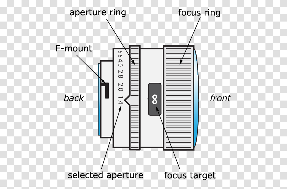 Schematic Of A Camera Lens Diagram Of Camera Lens, Plot, Plan, Steamer, Measurements Transparent Png