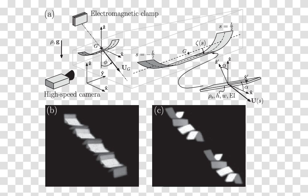 Schematic Of The Geometry Of A Falling Tumbling Bent Stairs, Airplane, Aircraft, Vehicle, Transportation Transparent Png