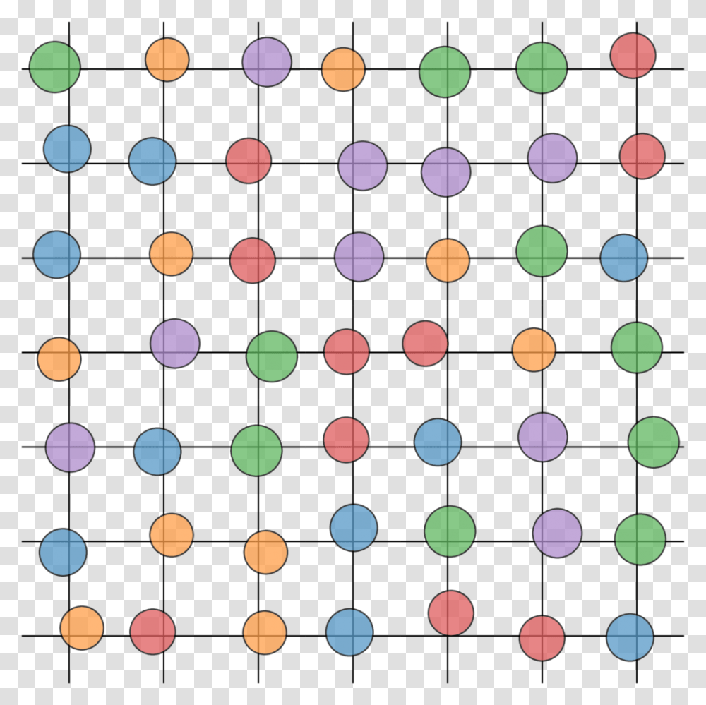 Schematic Of The Local Lattice Distortion Of Ccas Sight Word Search, Texture, Polka Dot, Rug Transparent Png