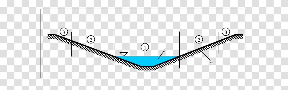 Scheme Of Distribution Of Regulated Stream Channel Profile Into, Furniture, Hammock Transparent Png