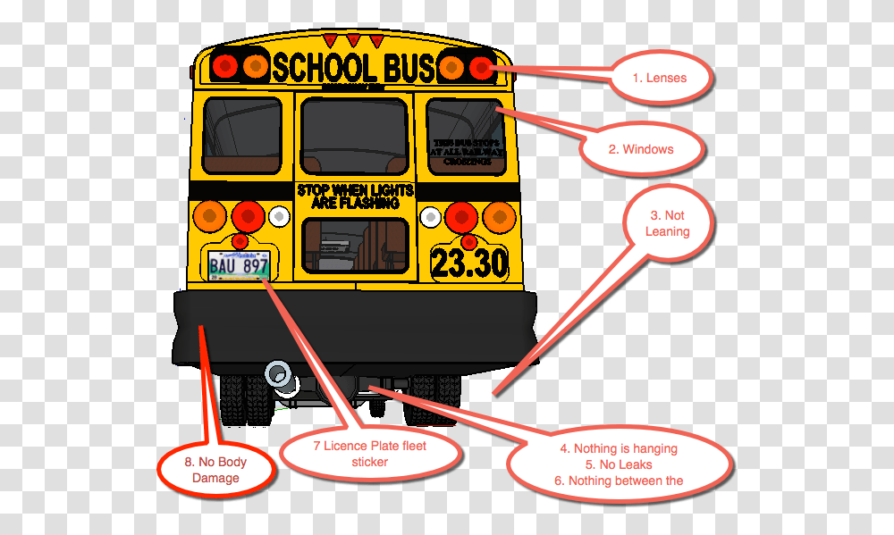School Bus Front Clipart Graphic Stock Pretrip Graphic Clearance Lights On A Bus, Vehicle, Transportation Transparent Png