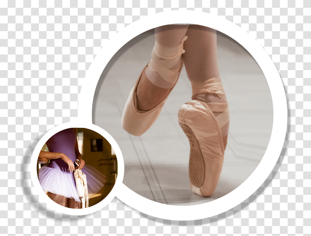 School Of Ballet, Dance, Person, Human, Ballerina Transparent Png